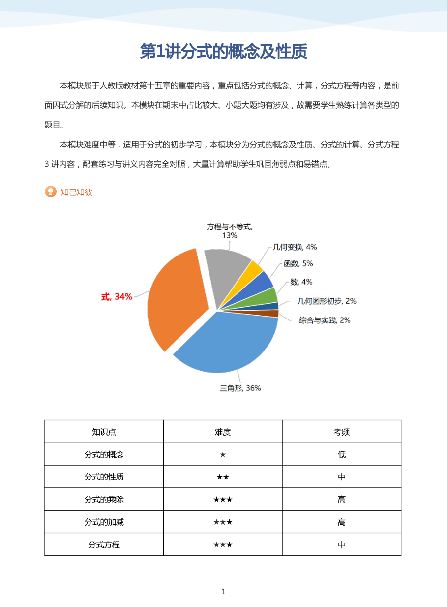 第1讲分式的概念及性质(学生版).pdf 第 1 页